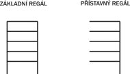 Kovona Base screw shelf rack 100 kg type N746K6 - 2