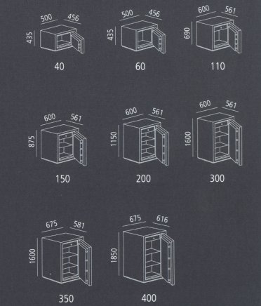 CombiSec 60 fireproof safe - 2
