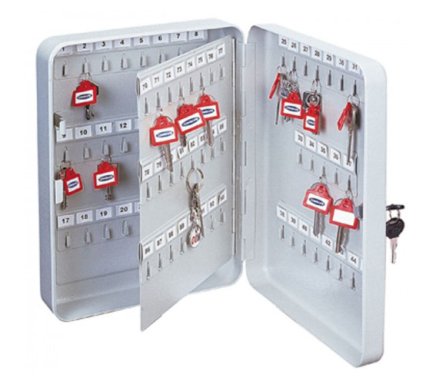 Key box TS-93 - 1