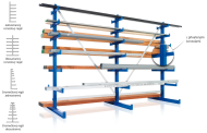 Double-sided tree rack type 97849 - 2