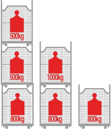 Stackable mobile container Universal Corlette® vc-200.599 - 5
