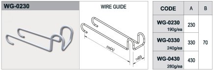 Guide for crates WG-0430 - 1