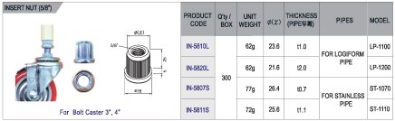 Inner plug with thread IN-5820L - 1