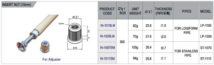 Inner plug with IN-1007SM thread - 1