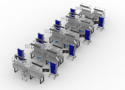 Linear assembly line with conveyor (One Piece Flow) - 2