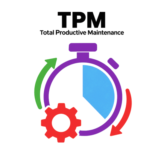 TPM - Totally Productive Maintenance