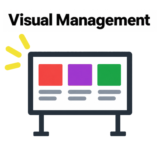 Visual management