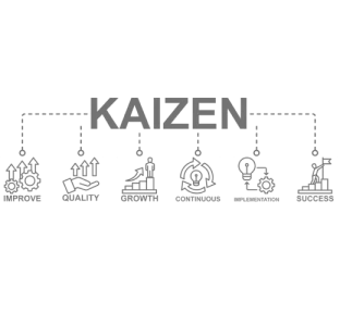 Kaizen