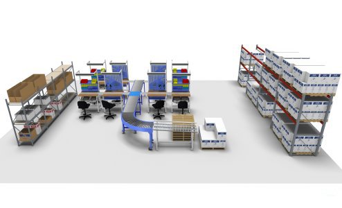 Project visualization